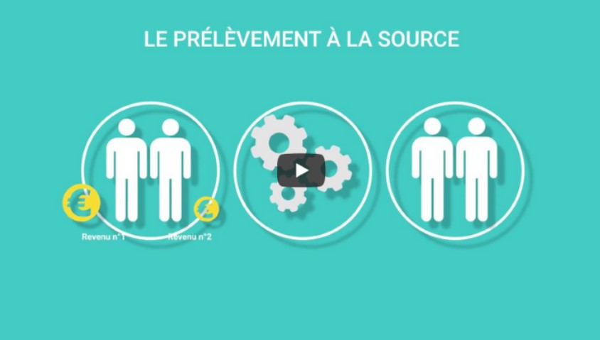 vidéo prélèvement à la source intitiative vienne